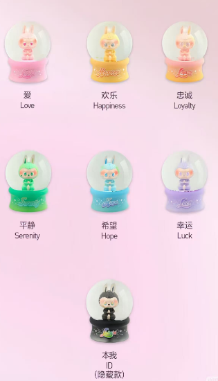 LABUBU V3 MONSTERS High Energy Plush(Confirmed)