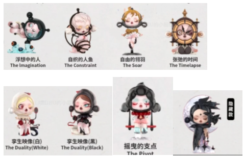 SKULLPANDA Image Of Reality Series Figures