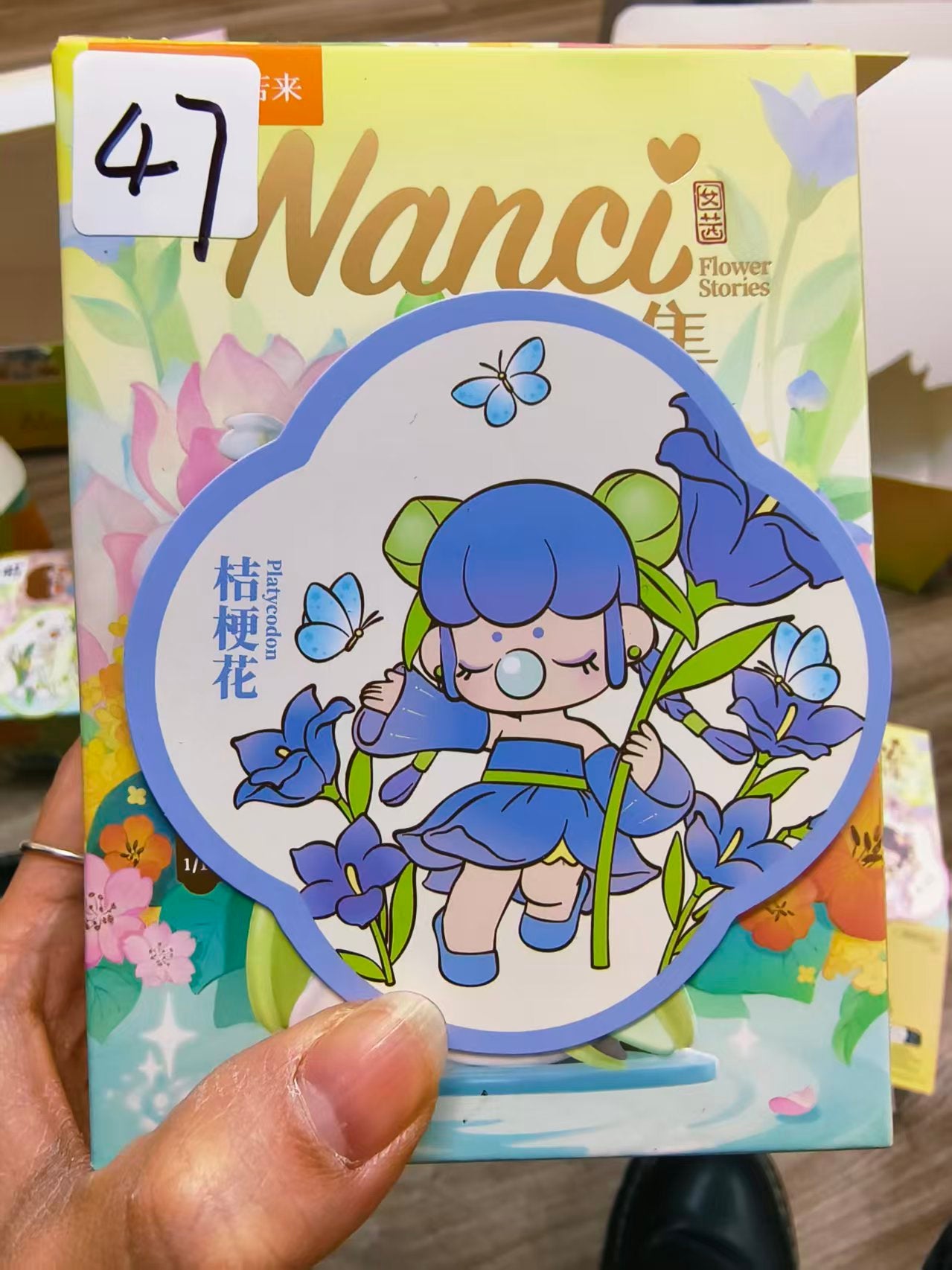 【Lucky Number】Redemption Area - Non-for-Sale Items12.6