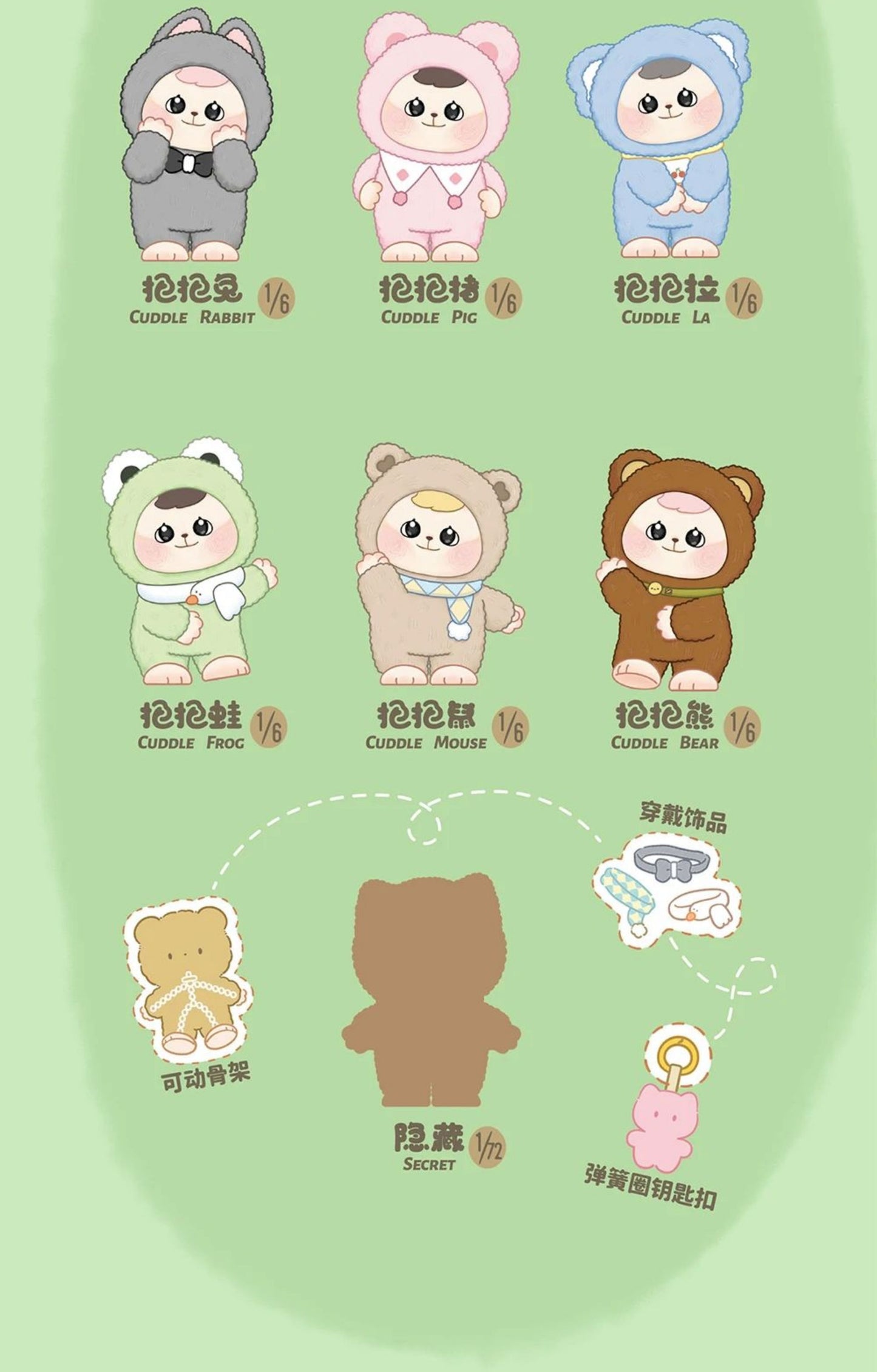 【pre-order】Bao-ao cuddle series plush blind box