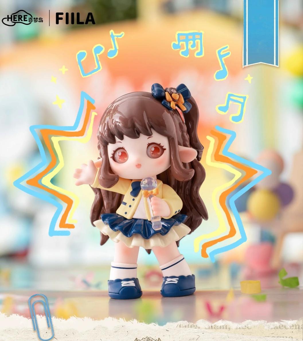 FAIIA-Global Study Wander Serise Figures