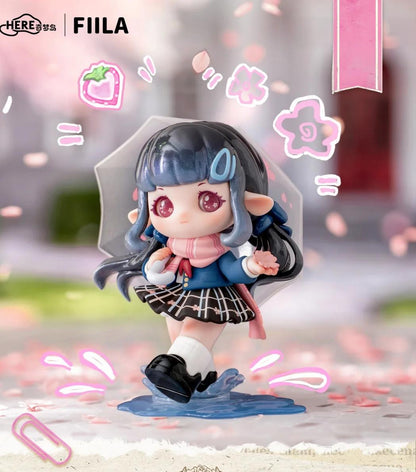 FAIIA-Global Study Wander Serise Figures