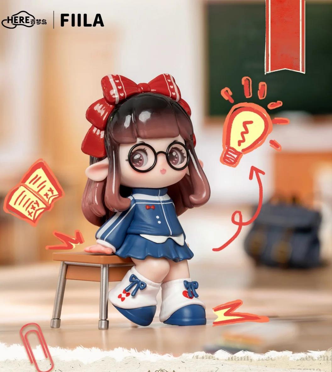 FAIIA-Global Study Wander Serise Figures