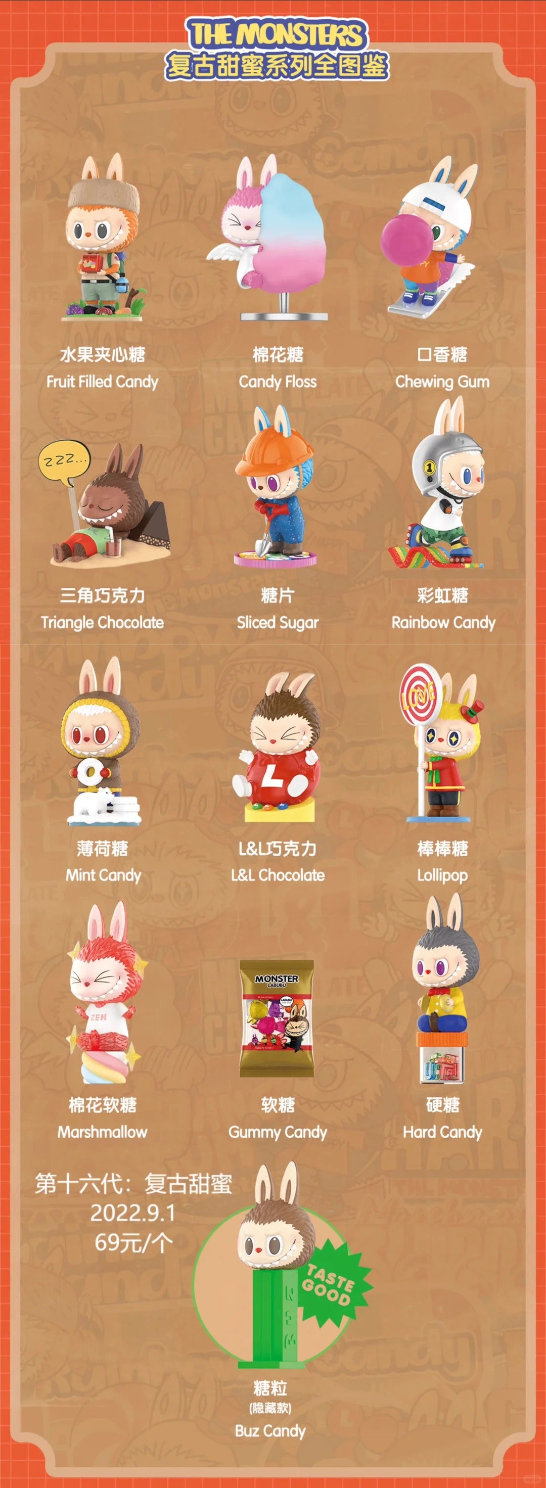 LABUBU The Mosters Candys Series